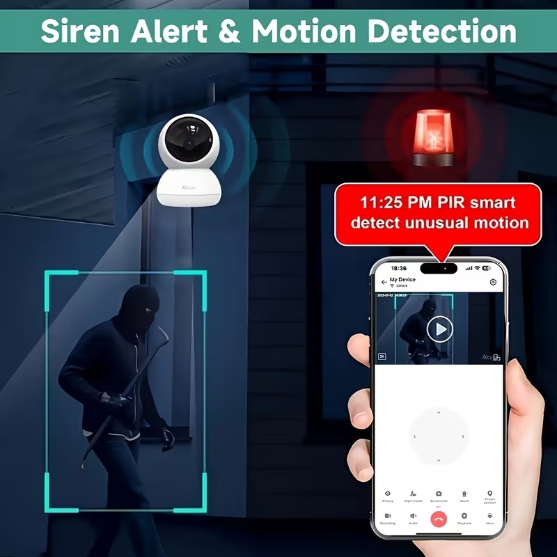 Caméra de sécurité WiFi intell - Baby Nursery Camera avis et prix